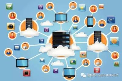 下一個(gè)萬(wàn)億級(jí)技術(shù)產(chǎn)業(yè) CPS信息系統(tǒng)集成與物聯(lián)網(wǎng)技術(shù)服務(wù)