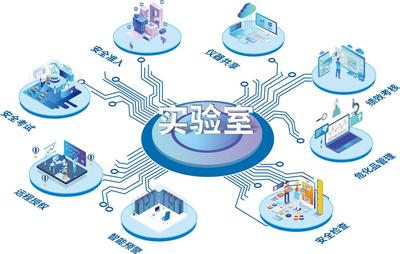 國(guó)子軟件官網(wǎng) 信息系統(tǒng)集成與物聯(lián)網(wǎng)技術(shù)服務(wù)，驅(qū)動(dòng)智能未來(lái)